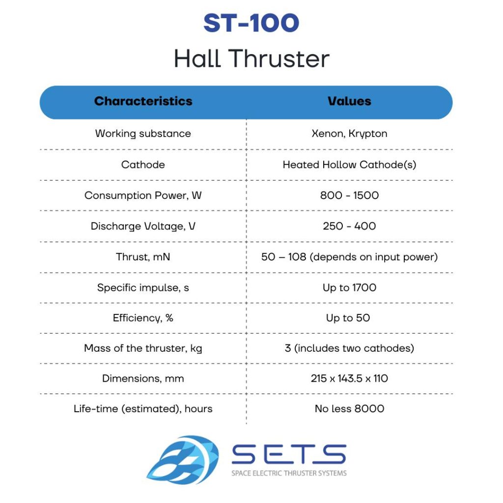 ST-100 hall thruster specs
